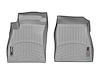 FloorLiner DigitalFit - image 1