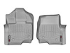 FloorLiner DigitalFit - image 1