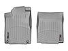 FloorLiner DigitalFit - image 1