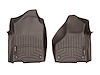 FLOOR MAT SET - image 1
