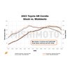 MMINT-GRC-23SL Intercooler Silver Toyota GR Corolla 2023+ - image 4