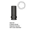 Individual Locking Lug Key - image 2