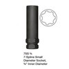 Individual Locking Lug Key - image 2
