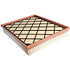 Mahle Air Filter BWW X6 3.0L Diesel 2008-> - image 1