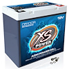 D5100R D-Series AGM Battery - Reversed Terminals 12-Volt