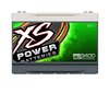 12V AGM POWERSPORT SERIES - image 2