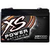 XP-Series AGM Battery & Charger Kit 16-Volt - image 3