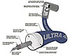 Ultra 40 Race Spark Plug Wire Set Chrysler Hemi - image 1