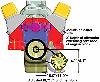 Low Mount Pro Series Alternator Kit Big Block Chevy - image 1