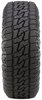 211960 Nomad Grappler Crossover-Terrain Tire 245/65R17 - image 4