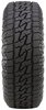 212330 Nomad Grappler Crossover-Terrain Tire 285/70R17 - image 4