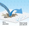 Water-Repellent Oil-Absorbent Medium-Weight Mat Pads [Dispenser Box of 100] - image 3
