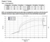 Complete Wet Nitrous System - image 4