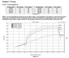 Complete Wet Nitrous System - image 2