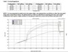 GM LS Wet Nitrous System - image 2