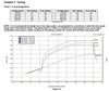 LS 105MM DBW NOS KIT-BLK - image 3