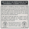 Decal 73-74 Riviera Fuel Requirement 91 Octane - image 1