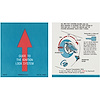 Sleeve 73-74 Riviera / 74 Bonn/Cat Ignition Lock Instruction - image 1