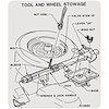 Decal 1973-75 Cutlass Tire Stowage w/ Super Stock Wheels - image 1