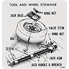 Decal 1973-77 Cutlass Tire Stowage w/ Standard Wheels - image 1