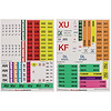 Identification Tag Kit 1970 Chevelle SS LS5 - image 1