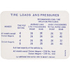 Decal 66 Cutlass Tire Pressure - image 1