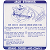 Decal 67 GTO Tempest Lemans Jack Stowage Except Convertible - image 1