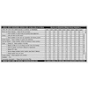 Decal 71-72 GTO Glove Box Maintenance - image 1