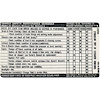 Decal 71 Grand Prix Interior Vehicle Safety Maintenance - image 1