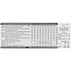 Decal 72 Skylark Riviera Tire Pressure Maintenance Except GS - image 1