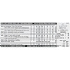 Decal 72 Skylark Tire Pressure Maintenance GS - image 1