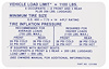 Decal 69 Skylark Tire Pressure GS400 - image 1