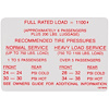 Decal 66 Skylark Riviera Tire Pressure - image 1