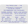 Decal 66 WILDCAT/GS TIRE PRESSURE - image 1