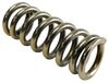 Rimac Lightweight Calibrated Test Spring, 10-190 lbs. - image 2
