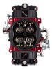 Brawler Race Carburetor 750 CFM Mechanical Secondary / 4150 - Black/Red - image 2