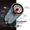 114000555 Engine Oil Filter - MicroPure Extreme-Performance - Featuring TorqSTOP Technology - image 2