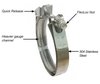 517122500 2.25 in. V Band Clamp Quick Release - image 3