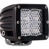 Dually Diffused LED Light Surface Mount - image 1