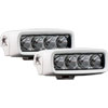 M-Series -SRQ -Flood - Pa - image 1