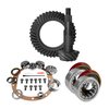 GEAR KIT PACKAGE - image 3