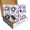 GEAR KIT PACKAGE - image 1
