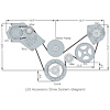 LS3/LS7 High Mount Accessory Drive System High Mount A/C Provides Clearance to Frame - image 1