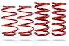PED-804022 Spring Kit, Ford Mustang S550 2015-Present - image 1
