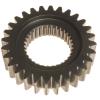 Cluster Gear