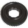 Cluster Gear 0.91/0.62 Ratios - image 1