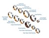 Transmission Bushing Kit for GM 6L80, 6L90 Transmissions - image 2