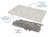 104740-VTP Vacuum Test Plate Kit, 6L45/6L50/6L80/6L90