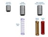Relief Valve Kit Fits Aisin Seiki AS66RC/AS69RC Units [Main Converter Pressure, Converter, Cooler] - image 2