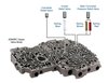 Relief Valve Kit Fits Aisin Seiki AS66RC/AS69RC Units [Main Converter Pressure, Converter, Cooler] - image 3